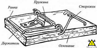 Игрушечный автомобиль из мышеловки своими руками