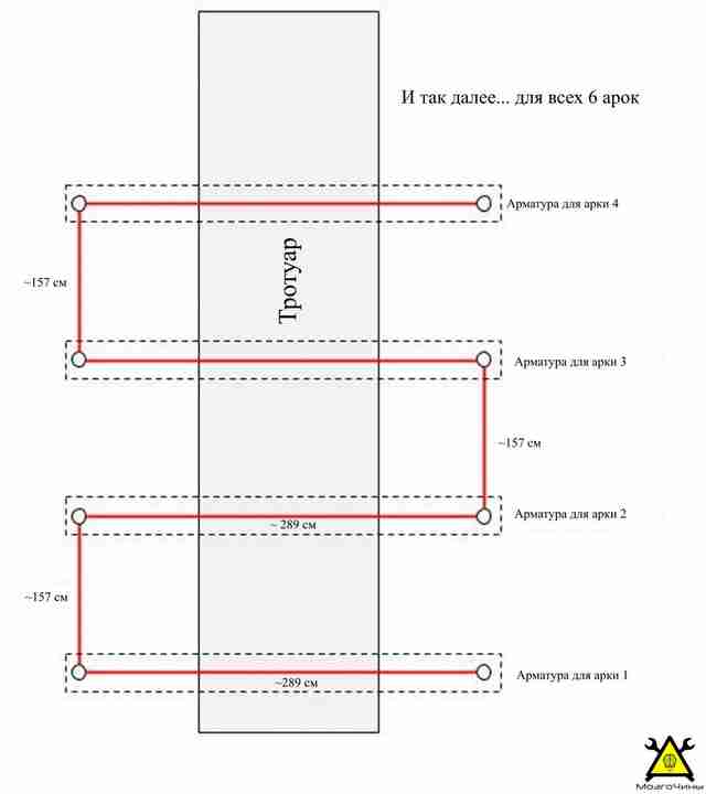 Декоративный арочный туннель своими руками Декоративный арочный туннель своими руками