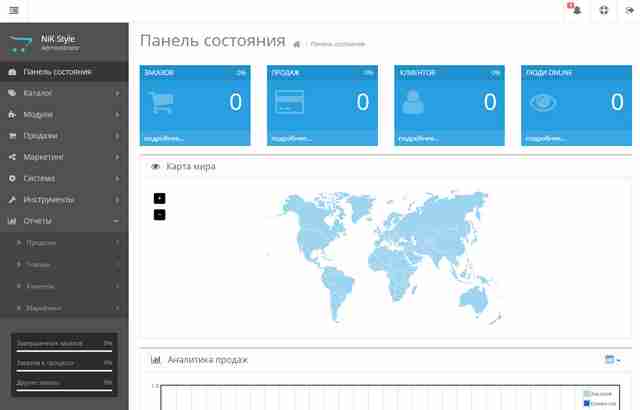 ТОП-5 популярных CMS ТОП-5 популярных CMS