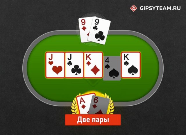 Какие комбинации есть в покере и как их собирать? Какие комбинации есть в покере и как их собирать?