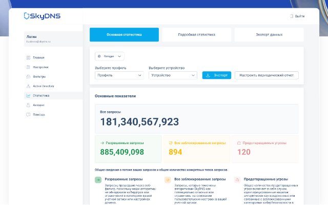 Защита в цифровом мире: как это работает