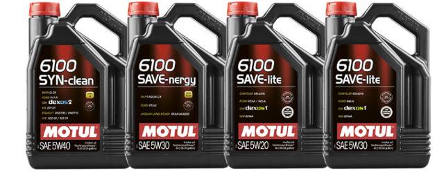 Лучшие решения для моторов: секреты Motul