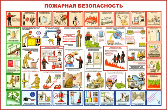 требования ПБ