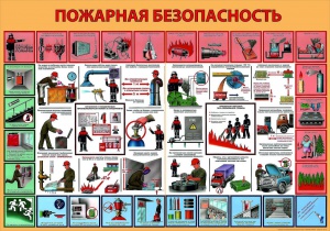 основные требования ПБ
