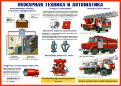 Важные требования пожарной безопасности к производственным зданиям