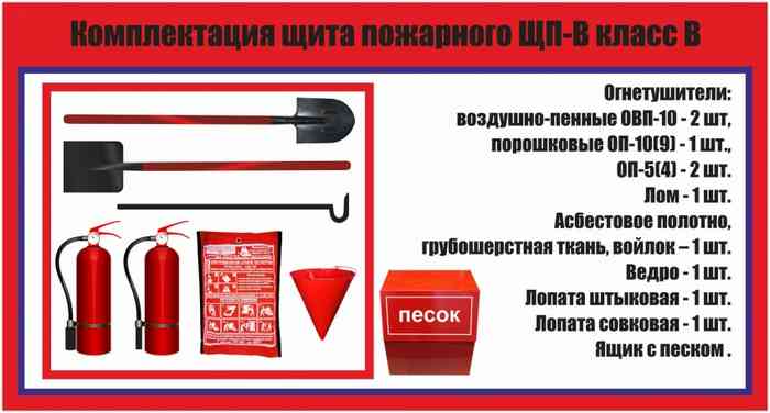 ЩП-В