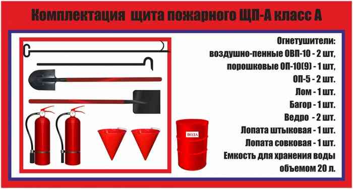 ЩП-А