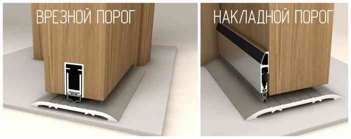 врезной и накладной выпадающий порожек