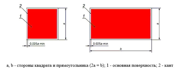 размер знака пожарного гидранта