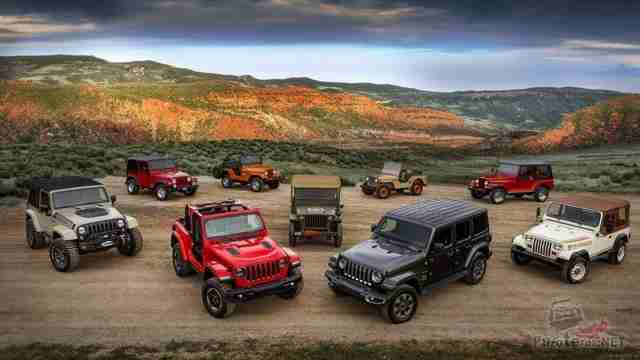 Разные поколения Jeep Wrangler сверху Разные поколения Jeep Wrangler сверху
