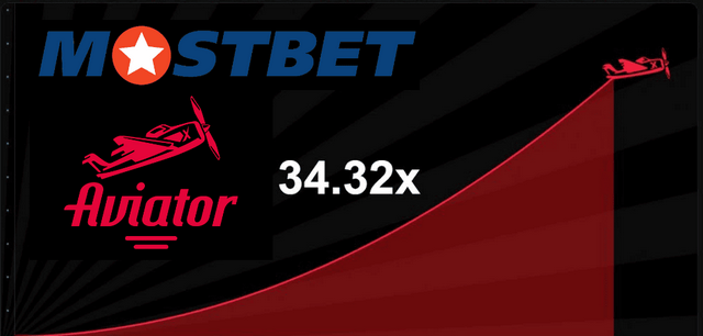 Mostbet Aviator: Адреналин и Выигрыши Высотой в Облака