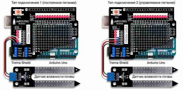 Датчик влажности почвы - как сделать своими руками устройство для автоматического полива Датчик влажности почвы - как сделать своими руками устройство для автоматического полива