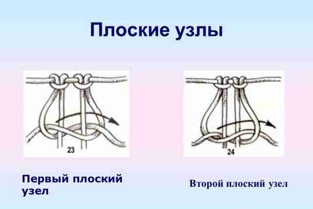 Макраме: схемы правильного плетения для начинающих. 85 фото-идей от мастеров Макраме: схемы правильного плетения для начинающих. 85 фото-идей от мастеров