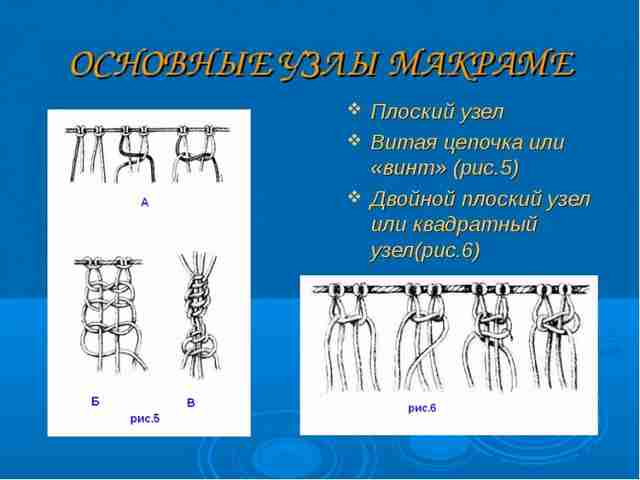 Макраме: схемы правильного плетения для начинающих. 85 фото-идей от мастеров Макраме: схемы правильного плетения для начинающих. 85 фото-идей от мастеров
