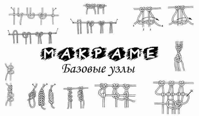 Макраме: схемы правильного плетения для начинающих. 85 фото-идей от мастеров Макраме: схемы правильного плетения для начинающих. 85 фото-идей от мастеров