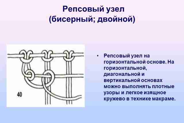 Макраме: схемы правильного плетения для начинающих. 85 фото-идей от мастеров Макраме: схемы правильного плетения для начинающих. 85 фото-идей от мастеров