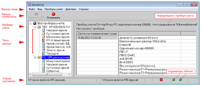 Как обогревается комната радиатором центрального отопления ответ? image