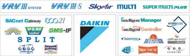 Daikin