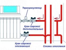 Отказаться от отопления: законодательство, практика, вопросы