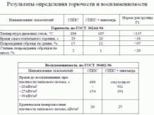Для чего нужна пароизоляция: виды, как работает, устройство пароизоляции Для чего нужна пароизоляция: виды, как работает, устройство пароизоляции
