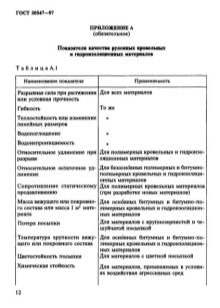 Для чего нужна пароизоляция: виды, как работает, устройство пароизоляции Для чего нужна пароизоляция: виды, как работает, устройство пароизоляции