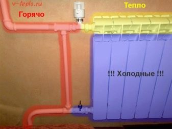 Отказаться от отопления: законодательство, практика, вопросы