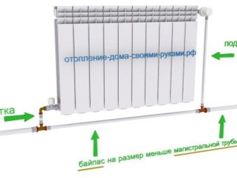 Отказаться от отопления: законодательство, практика, вопросы