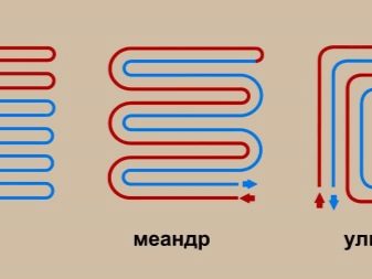 Геотермальное отопление дома: что это такое, как сделать своими руками и выбрать насос Геотермальное отопление дома: что это такое, как сделать своими руками и выбрать насос