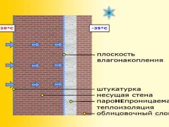 Пенопласт и пенополистирол: в чем разница, что теплее, лучше Пенопласт и пенополистирол: в чем разница, что теплее, лучше