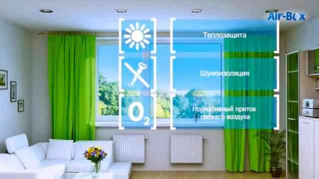 Приточный клапан на пластиковые окна – виды, устройство, установка