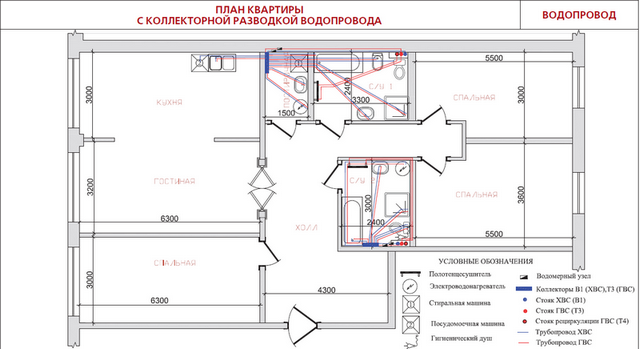 Схема коллекторной разводки водопровода квартиры kollektornaja-skhema-vodosnabzhenija-3