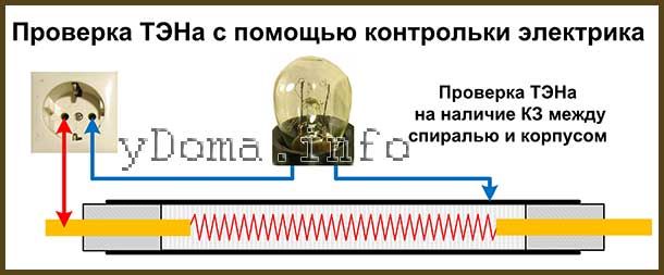 Проверка наличия КЗ в ТЭНе с помощью контрольки электрика