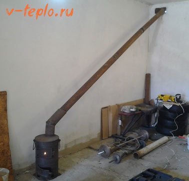 фотография дымохода фотография дымохода