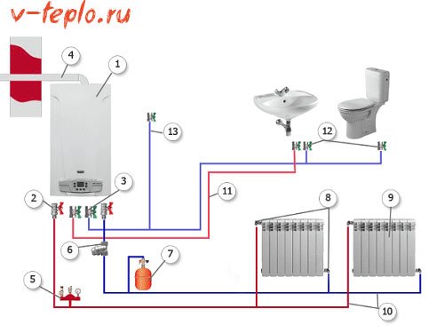 схема обвязки газового котла