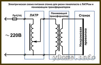 Станок для резки пенопласта: принцип действия и сборка своими силами Электрическая схема питания через ЛАТР и понижающий трансформатор