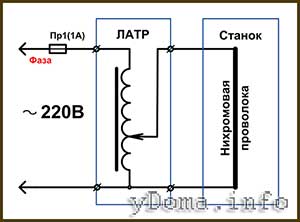 Станок для резки пенопласта: принцип действия и сборка своими силами Схема подключения с помощью ЛАТРа