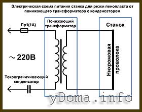 Станок для резки пенопласта: принцип действия и сборка своими силами Электрическая схема электропитания через трансформатор с отводам