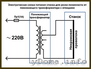 Станок для резки пенопласта: принцип действия и сборка своими силами Электрическая схема электропитания через трансформатор с отводам