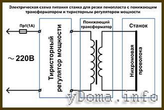 Станок для резки пенопласта: принцип действия и сборка своими силами Схема электропитания через трансформатор с тиристорным регулятором мощности