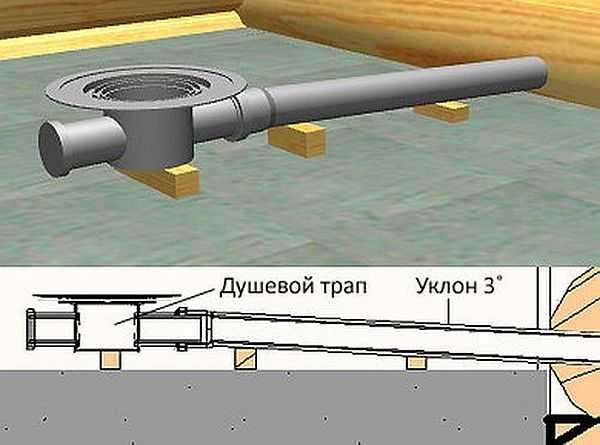 уклон