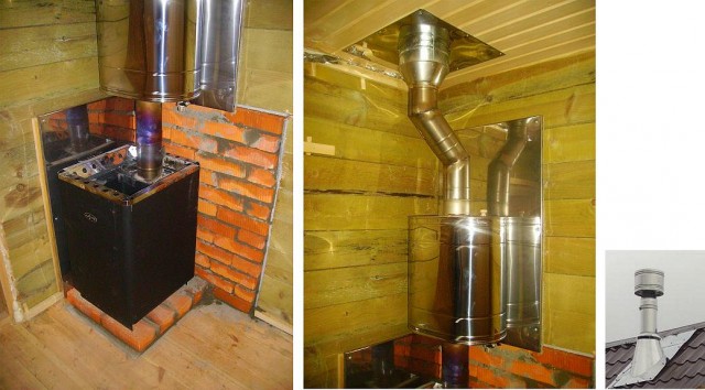Газовые печи для бани - устройство, характеристики, правила выбора Газовые печи для бани - устройство, характеристики, правила выбора