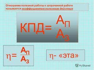 Что означает КПД