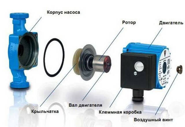 Ремонт циркуляционного насоса своими руками