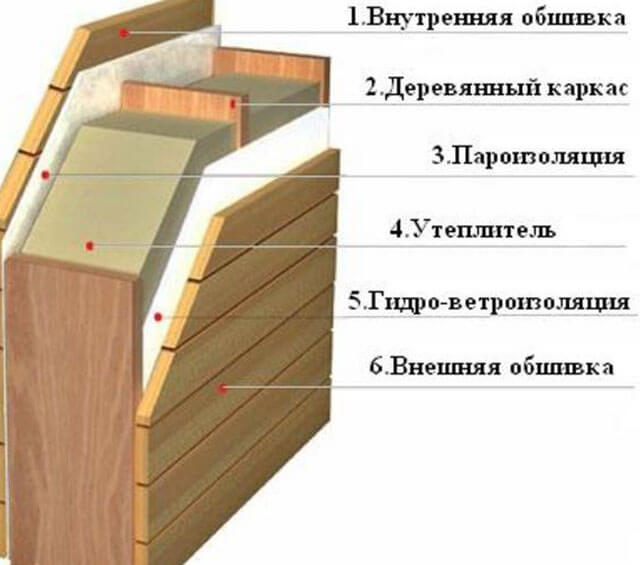 предбанник в доме баня с большим предбанником