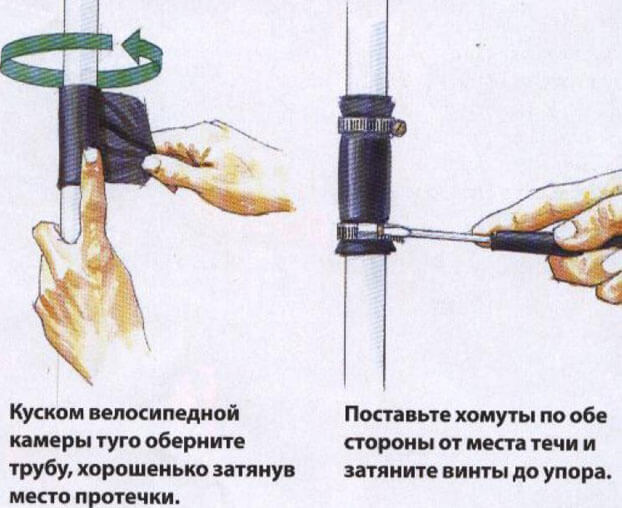 протекает батарея что делать капает батарея отопления