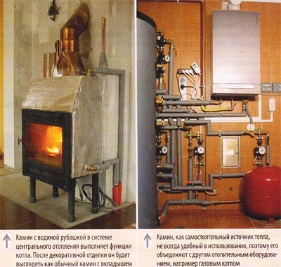 pech-kamin-c-vodjanum-kontyrom-3.jpg