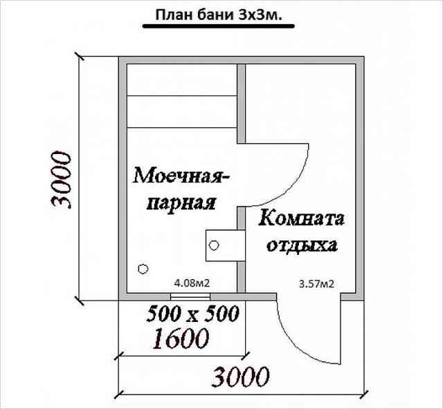 Как построить баню своими руками: проекты, фото, пошаговая инструкция 3×3 м