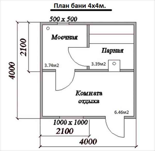 Как построить баню своими руками: проекты, фото, пошаговая инструкция 4×4 м