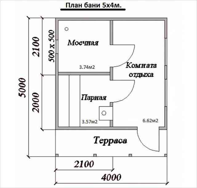 Как построить баню своими руками: проекты, фото, пошаговая инструкция 5×4 м