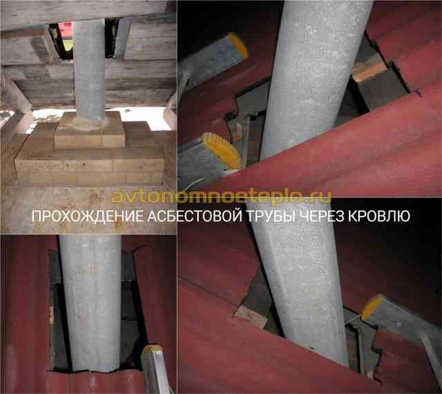 пример обустройства выдры и вывода трубы через кровлю